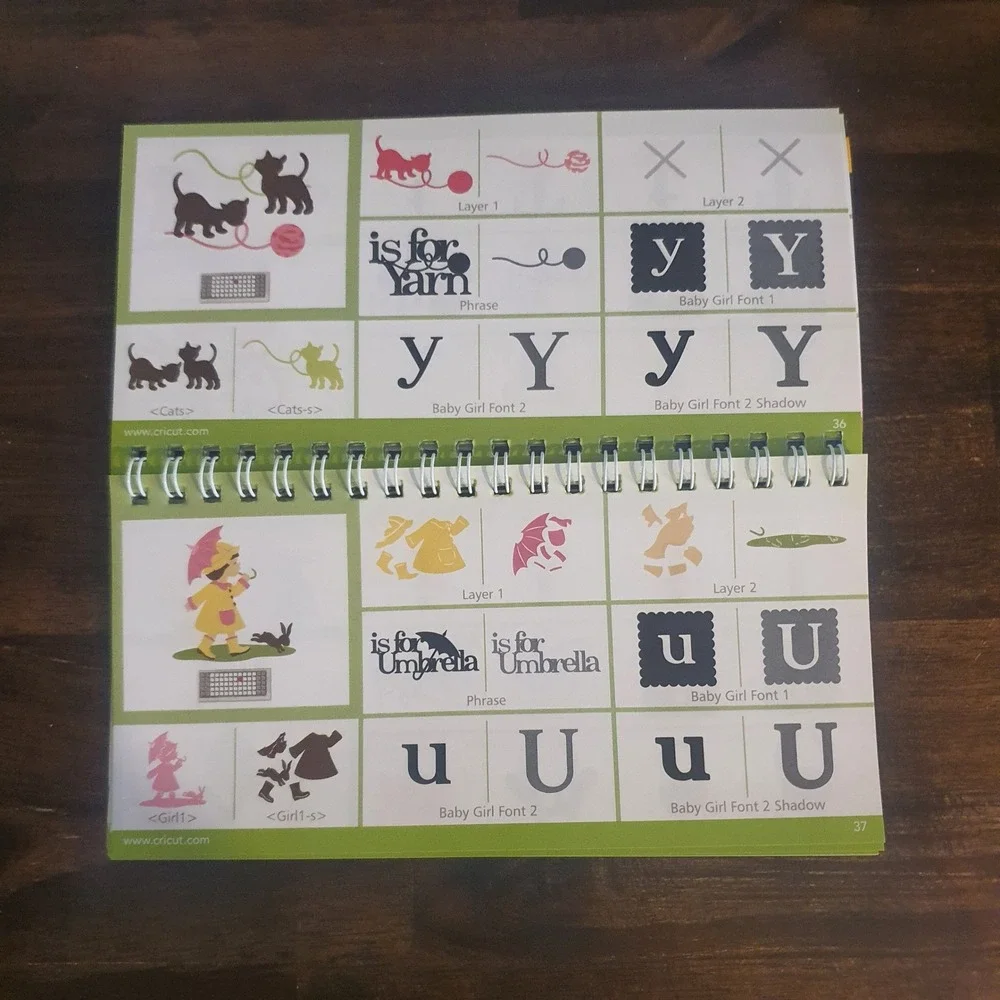 Cricut kate abcs